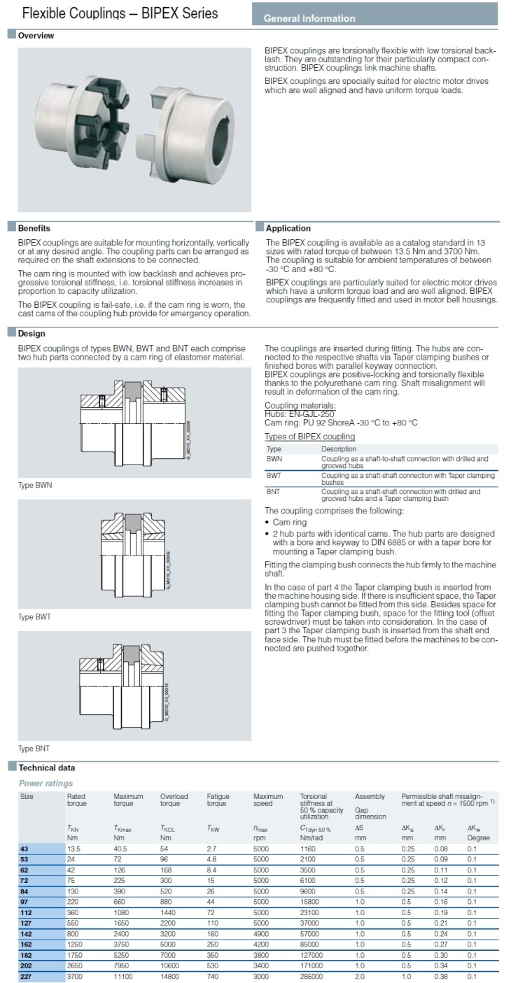BIPEX COUPLING, 플랜더카플링, 지멘스커플링, 바이펙스카플링, BIPEX JAW COUPLING, 바이팩스커플링