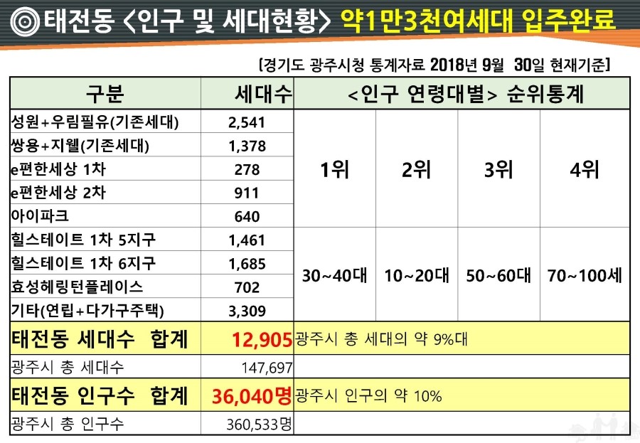 메디에듀 이미지