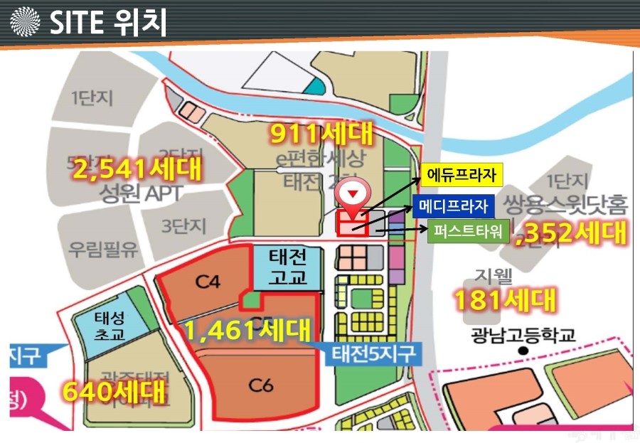 메디에듀 이미지