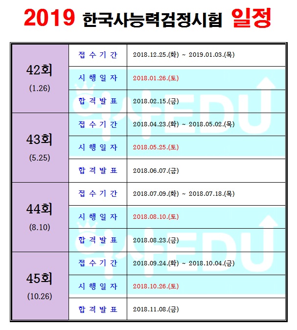 2018년 한국사능력검정시험 시험일정(38,39,40,41회) : 네이버 블로그