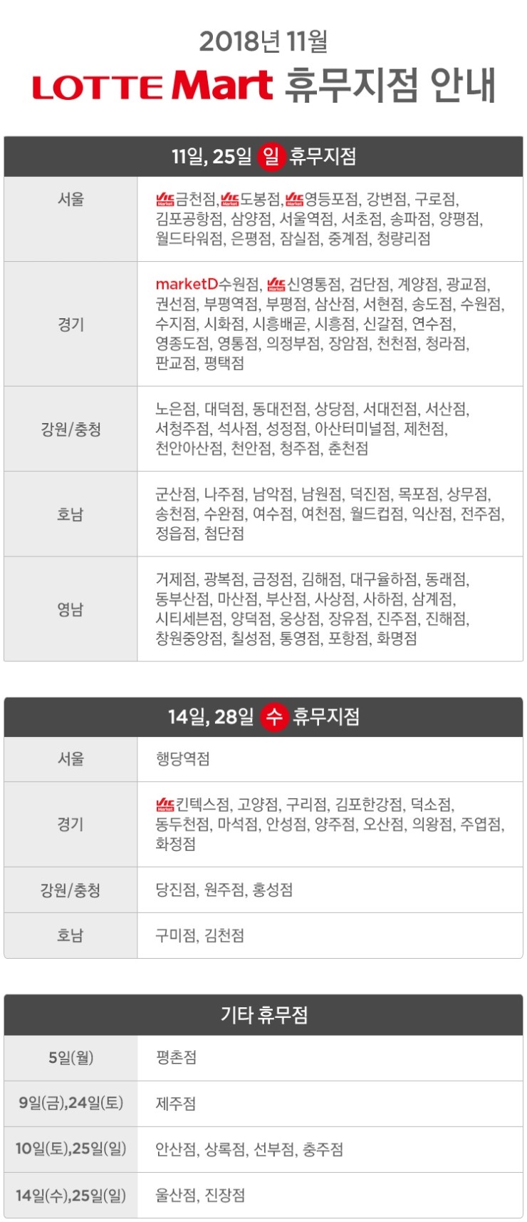 홈플러스(주) 안산선부점 이미지