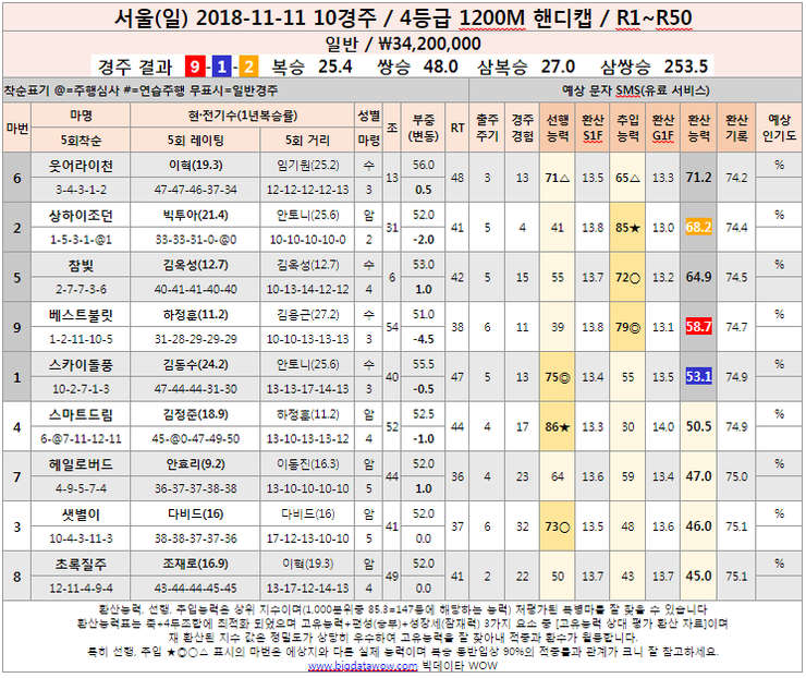 마체통 이미지