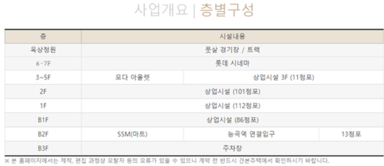 시흥플랑드르 이미지