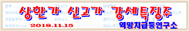 영신관광여행사 이미지