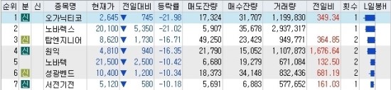기전엔지니어링주 이미지