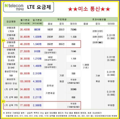미소텔레콤 이미지