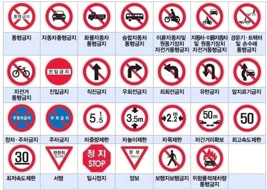 위험표지판-3 이미지