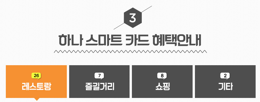 제우스주유소 이미지