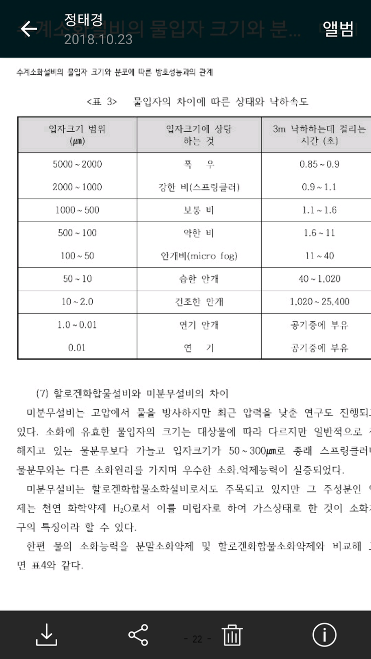 디피에프 이미지