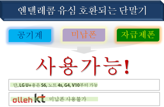 미소텔레콤 이미지