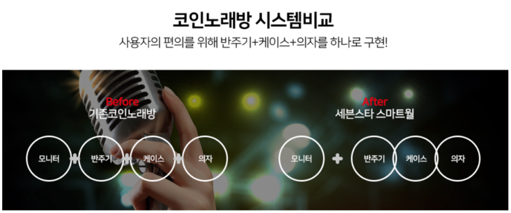 스마트코인노래연습장 이미지