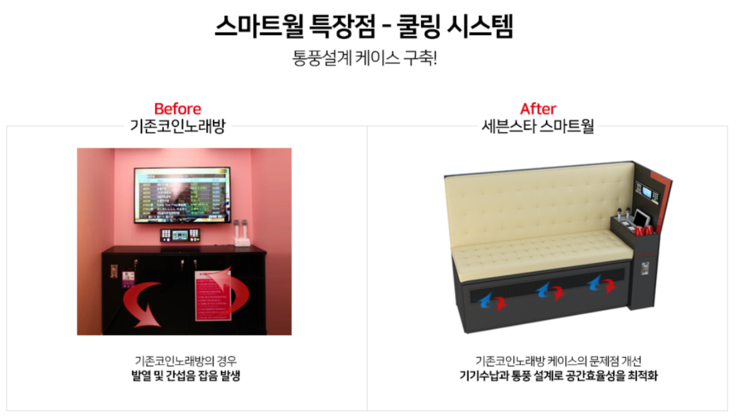 스마트코인노래연습장 이미지