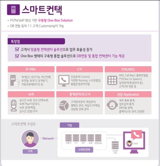 지엔아이티주 이미지