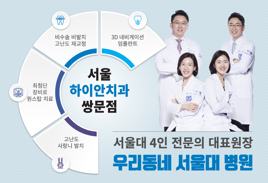 서울이좋은치과 이미지