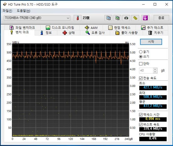 주영통신 이미지