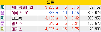 제이씨드론 이미지