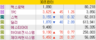 제이씨드론 이미지