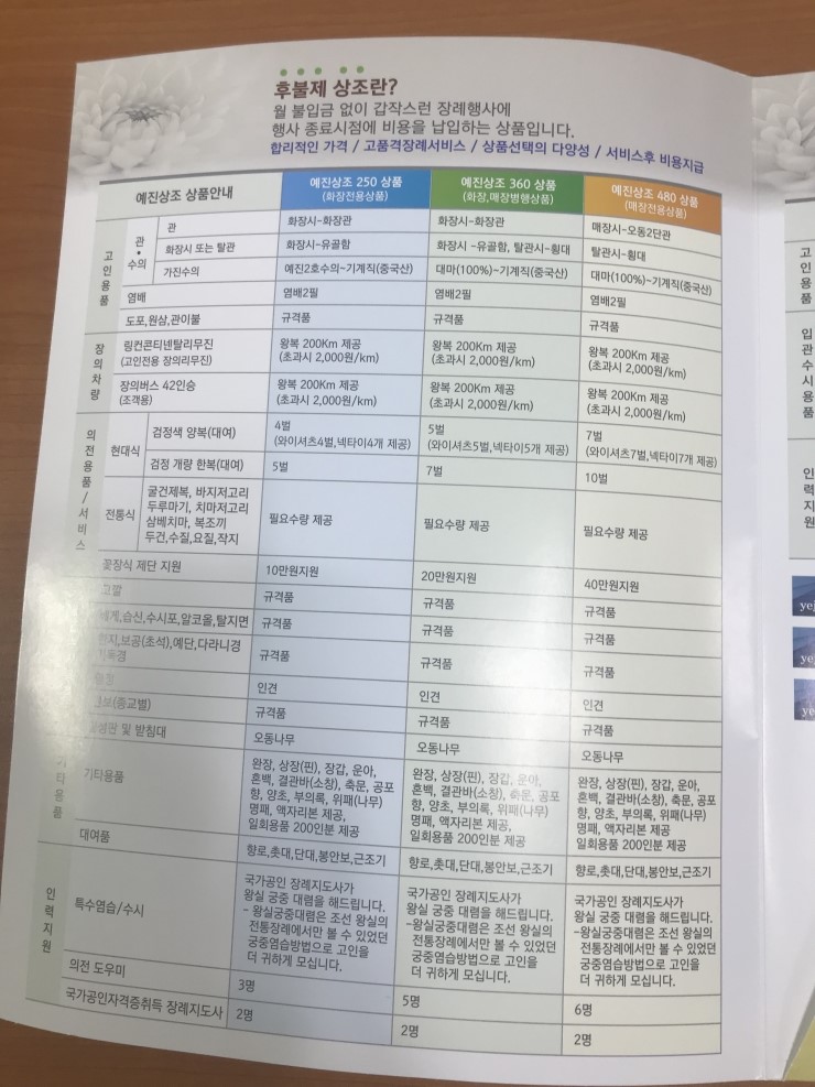 예진상조 이미지
