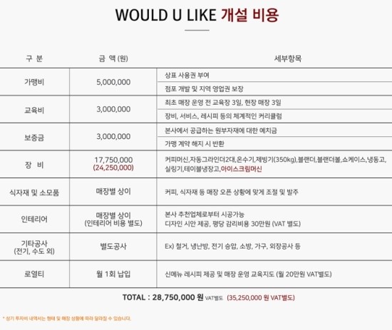 우주라이크커피 이미지
