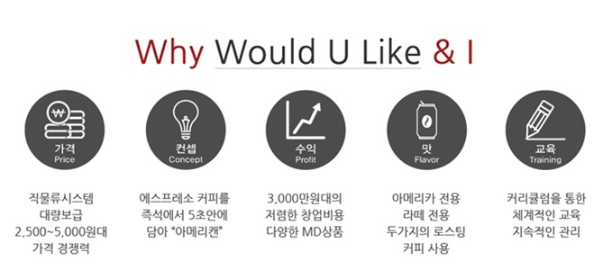 우주라이크커피 이미지