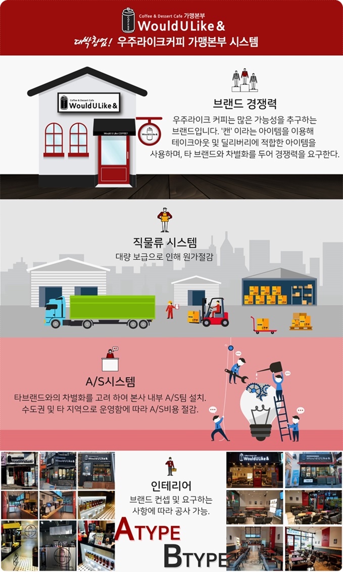 우주라이크커피 이미지
