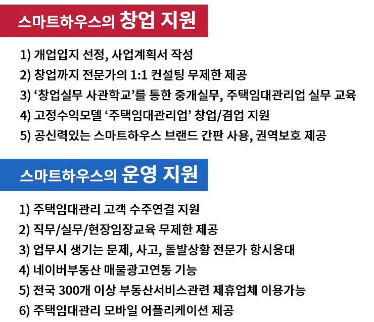 스마트동작점 이미지