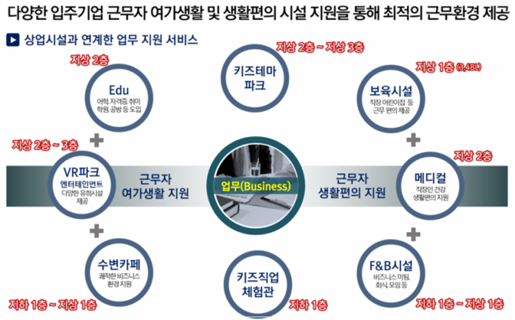 파라곤휘트니스 이미지