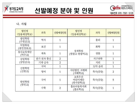 덕영전자 이미지