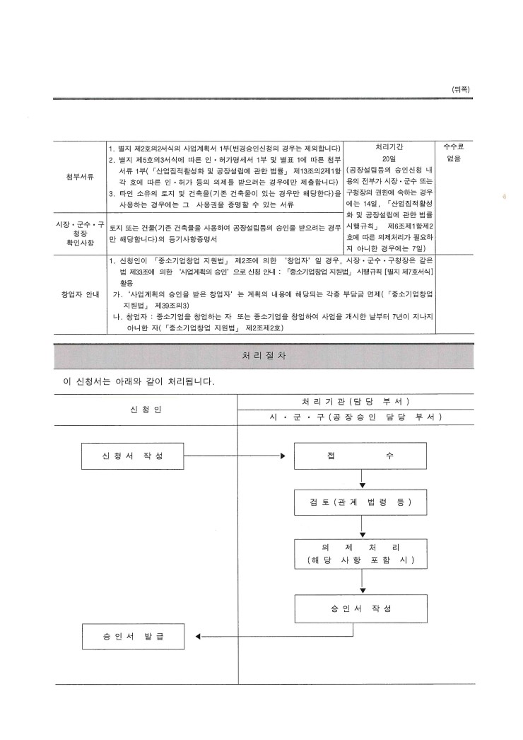 중앙토목측량설계사무소 이미지