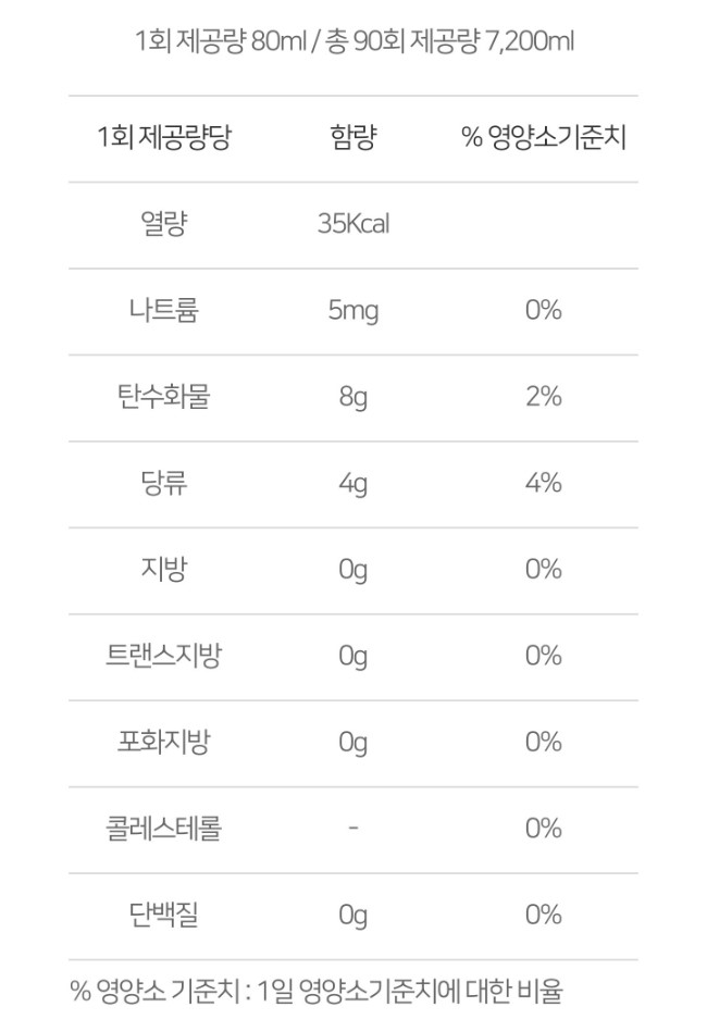 선식식품 이미지