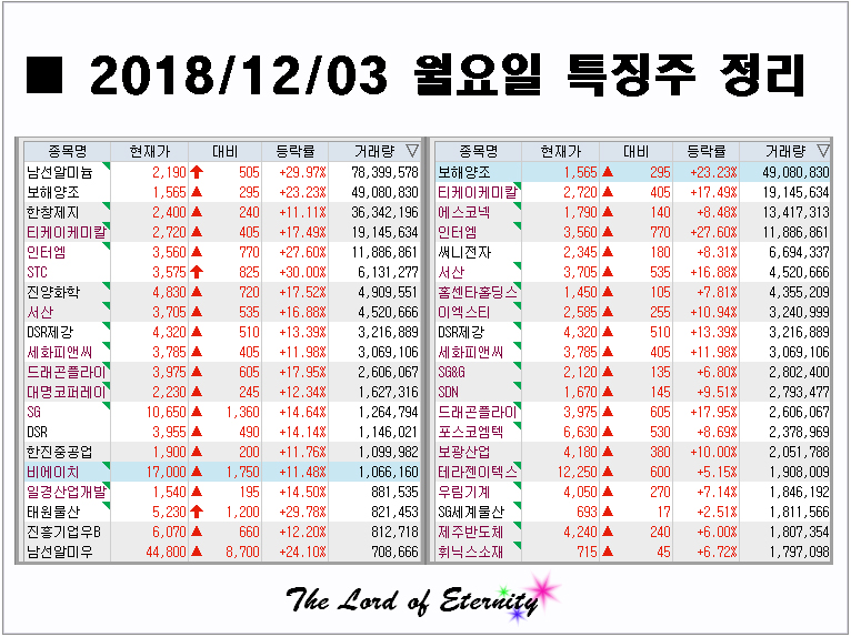 에스와이무역 이미지