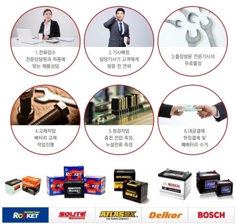 증평·내수밧데리할인점 이미지