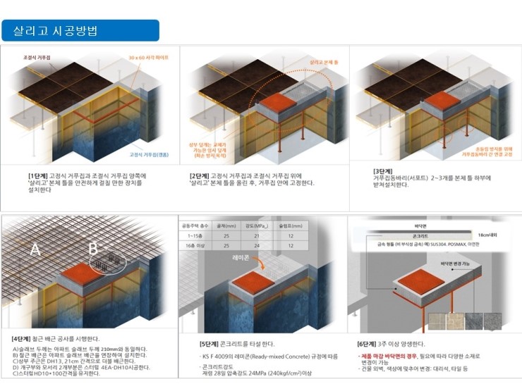 (주)그린홈 이미지
