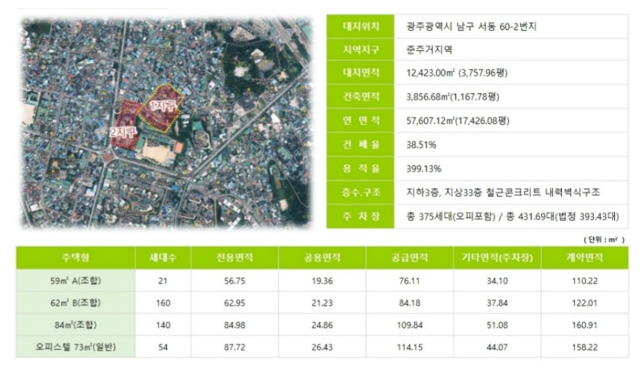 서동건설산업 이미지