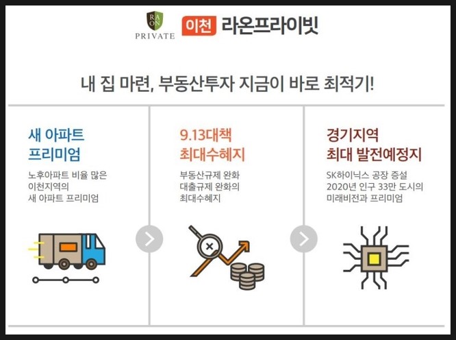 송정라온어린이집 이미지