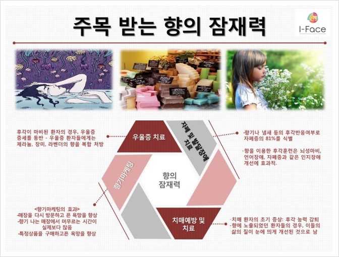오감발달교육연구소 이미지