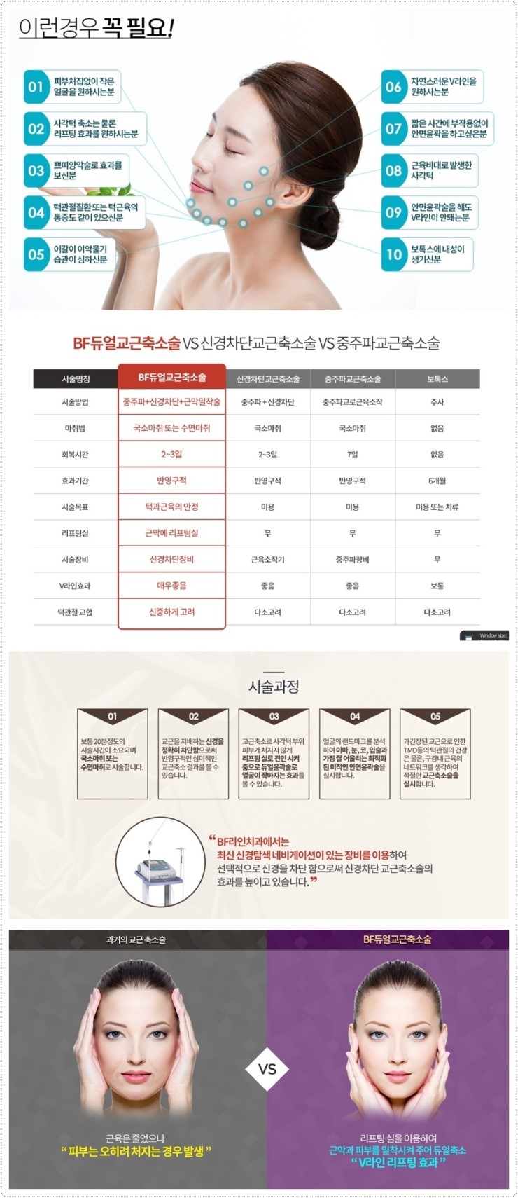 더라인치과교정과치과의원 이미지