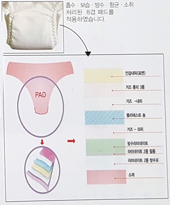 다원플러스 이미지