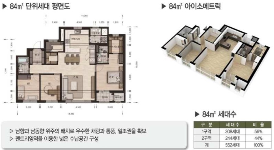 신동아마트 이미지