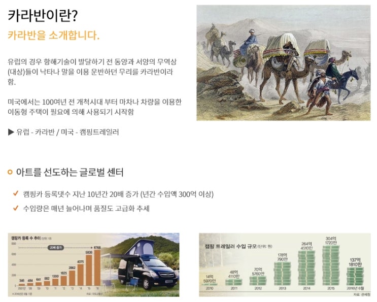 엘도라도카라반파크 이미지