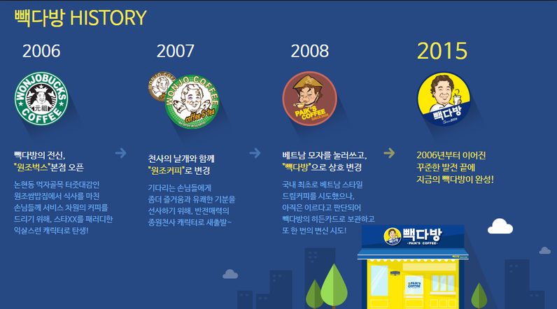 빽다방부산 이미지