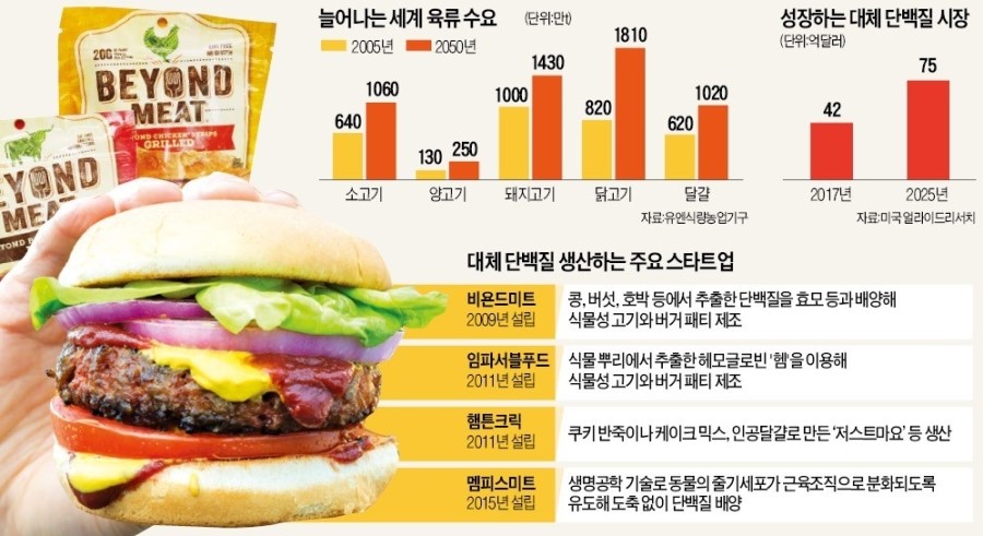 한국식물병원 이미지
