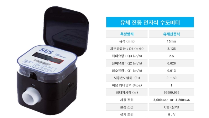 신동아전자 이미지