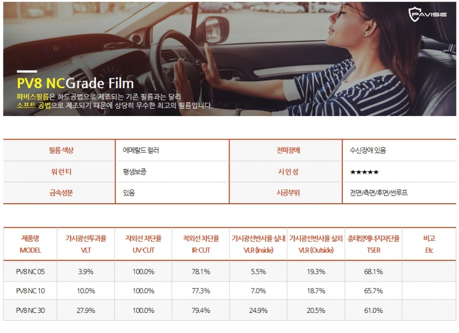 파비스온 이미지