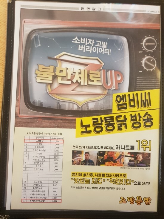 노랑통닭첨단점 이미지