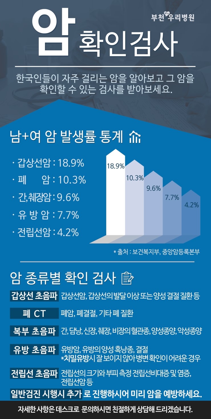 부천우리병원 이미지
