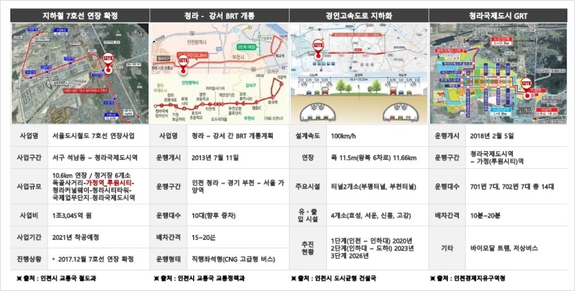 경희다인한의원 이미지