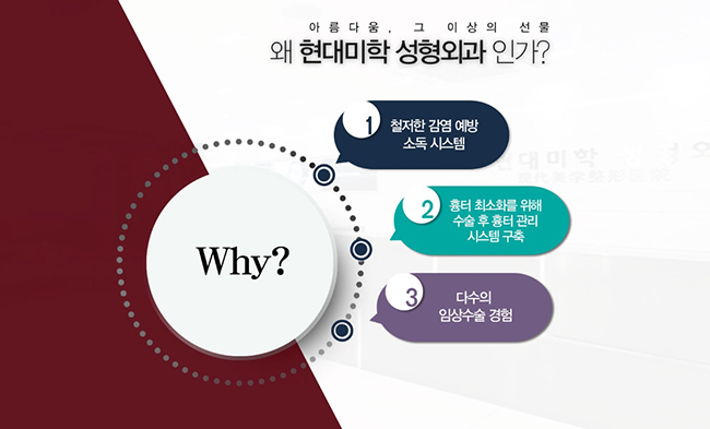 황호성형외과 이미지