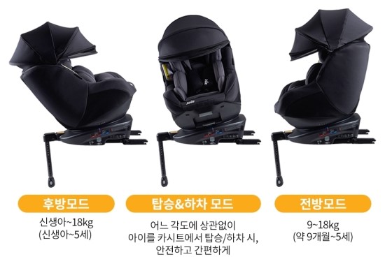 스핀PC 이미지