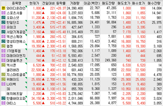 와이디솔루션 이미지